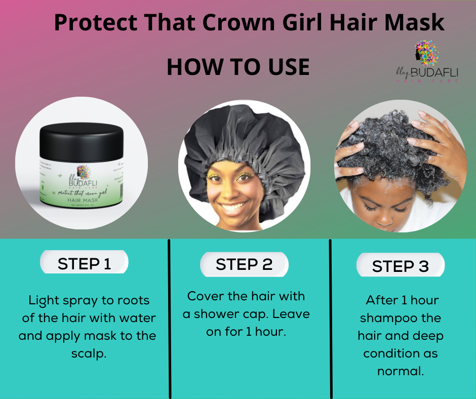 Protect That Crown Girl Hair Mask 8oz.