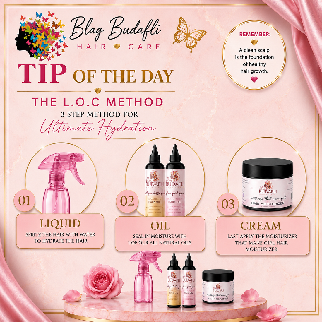 The L.O.C Method for Hair Growth: The Secret to Moisturized, Healthy Natural Hair