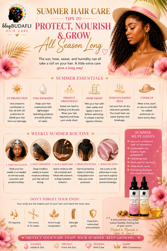 Summer Hair Care Tips: The Ultimate Guide to Protecting Natural Hair from Heat, Humidity, and Sun Damage