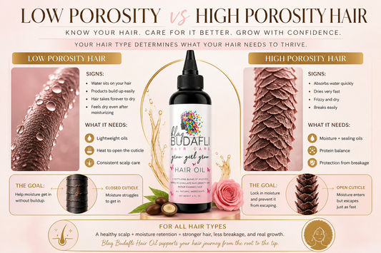 Low Porosity vs High Porosity Hair: What Your Hair Type Needs to Actually Grow