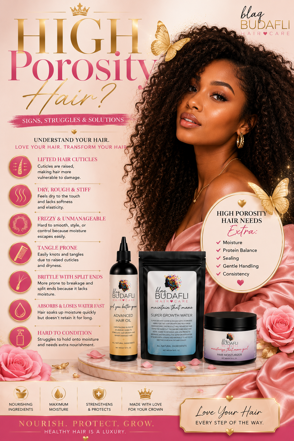 High Porosity Hair: The Complete Guide to Moisture Retention, Hair Growth & Healthier Hair