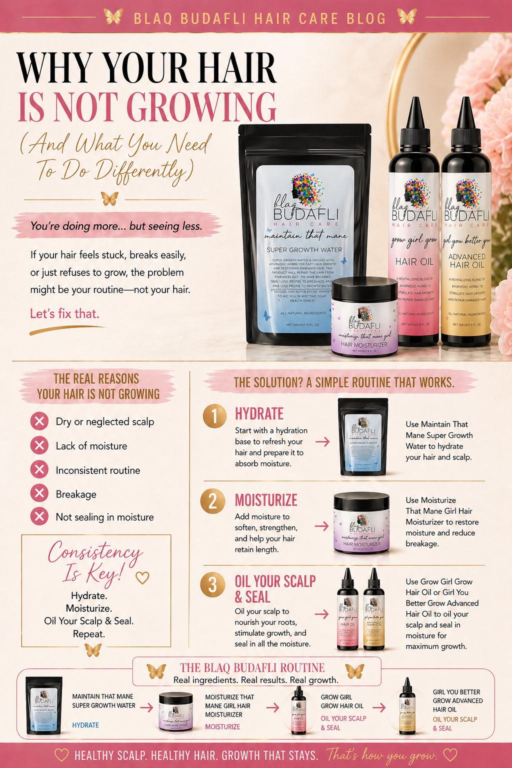 Why Your Hair Is Not Growing (And What You Need to Do Differently)