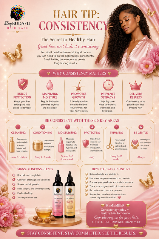 Consistency Is the Secret to Healthy Hair: Why Your Hair Routine Matters More Than the Products You Buy