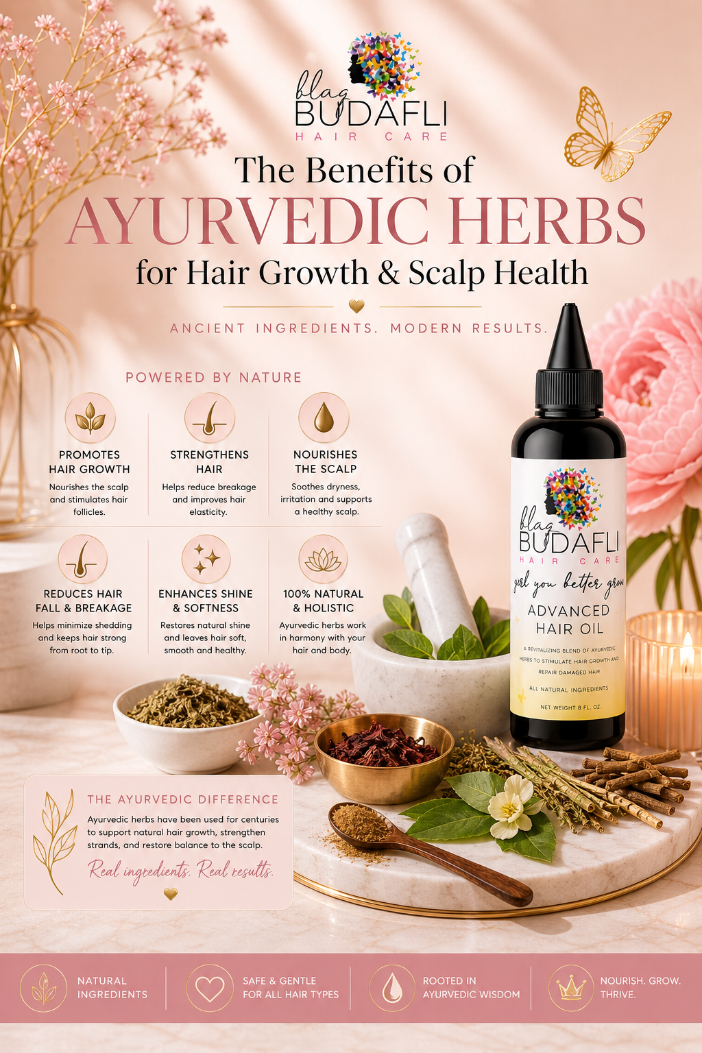 The Benefits of Ayurvedic Herbs for Hair Growth and Scalp Health  Ancient ingredients that support stronger, healthier, longer hair