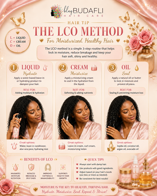 The LCO Method for Natural Hair: The Ultimate Guide to Moisture Retention, Hair Growth, and Healthier Hair