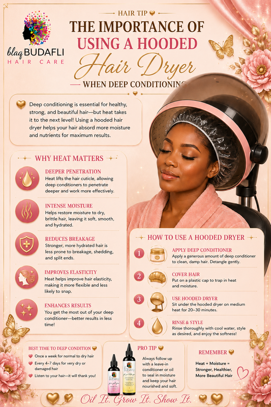 Why Using a Hooded Hair Dryer for Deep Conditioning Is a Game-Changer for Healthy Hair Growth