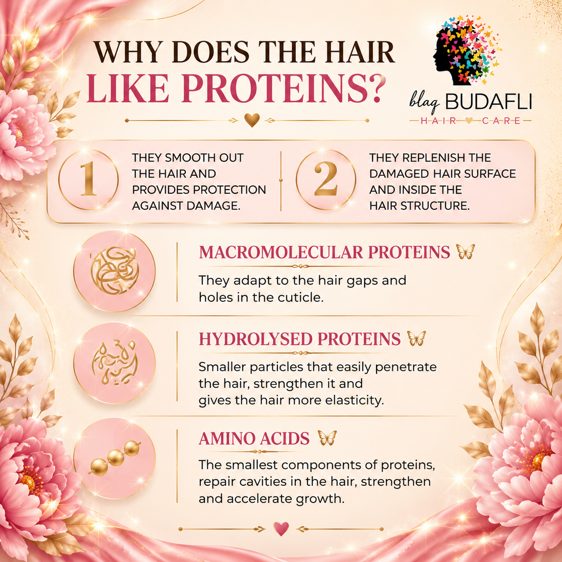 Signs Your Hair Needs Protein: Benefits of Protein Treatments for Natural Hair, Hair Growth, and Breakage Prevention