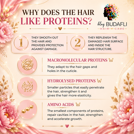 Signs Your Hair Needs Protein: Benefits of Protein Treatments for Natural Hair, Hair Growth, and Breakage Prevention